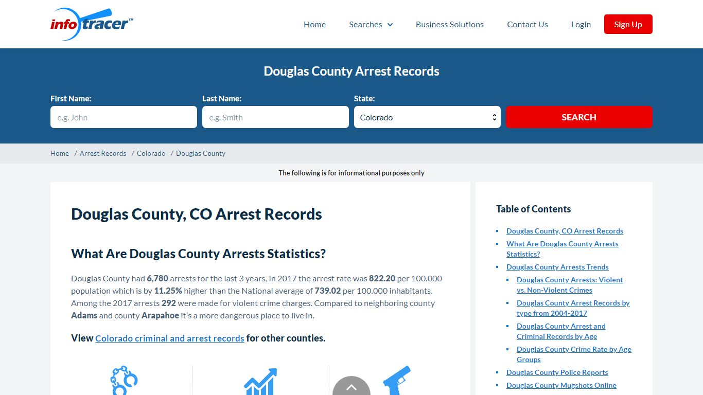 Douglas County, CO Arrests, Mugshots & Jail Inmates - InfoTracer